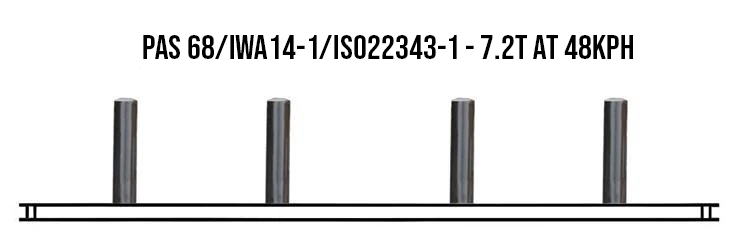 Centurion Gate Keeper Shallow & Surface Mounted HVM PAS 68,IWA14-1 and ISO22343-1 Sliding Bollard System